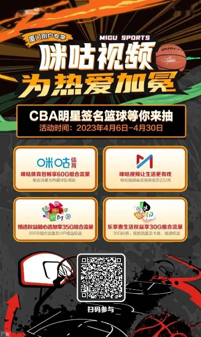 CBA官网商城购物攻略，如何购买最优惠？-第2张图片-www.211178.com_果博福布斯