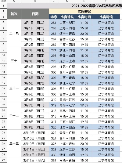 辽篮第三阶段比赛时间表精彩对决，谁能夺得胜利？-第2张图片-www.211178.com_果博福布斯