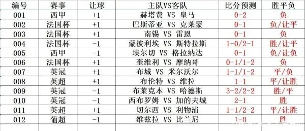 太平洋在线企业邮局查询：今日竞彩足球最新比赛结果直播（赛事回顾+数据介绍，第一时间掌握比赛情况）