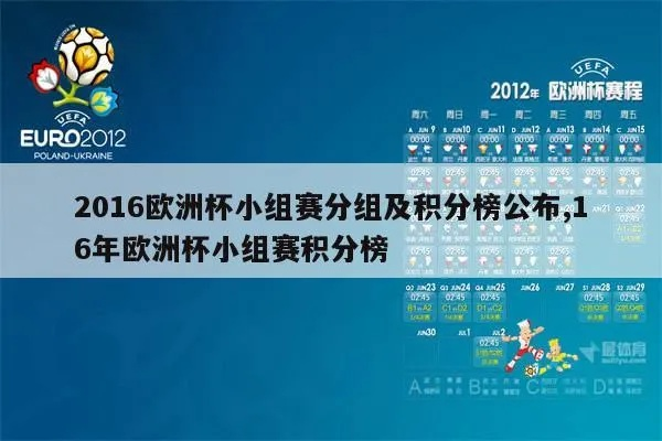 2016小组赛欧洲杯积分 2016欧洲杯小组积分榜-第3张图片-www.211178.com_果博福布斯