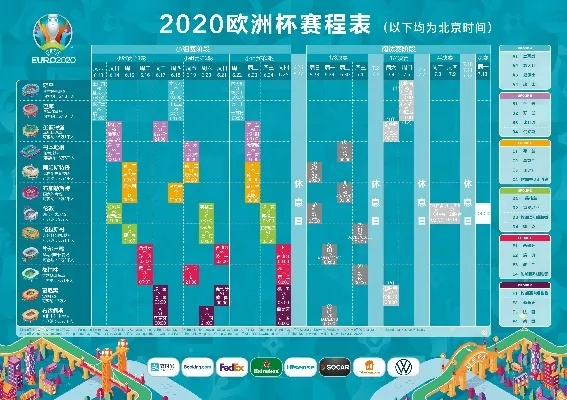 2020欧洲杯最后分组 2020欧洲杯分组赛程表格图-第2张图片-www.211178.com_果博福布斯