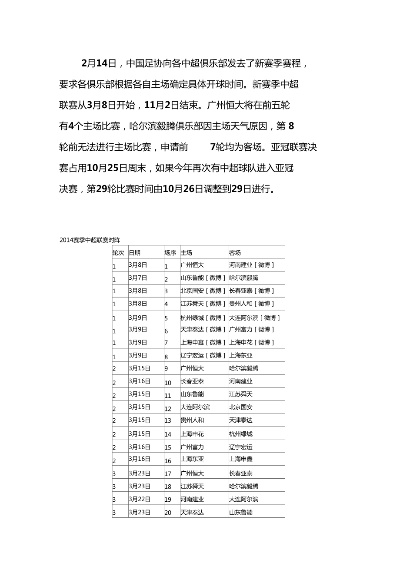 2014中超名单 中超2014赛季-第3张图片-www.211178.com_果博福布斯