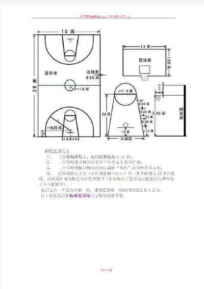 篮球场标准尺寸及规格要求详解-第2张图片-www.211178.com_果博福布斯