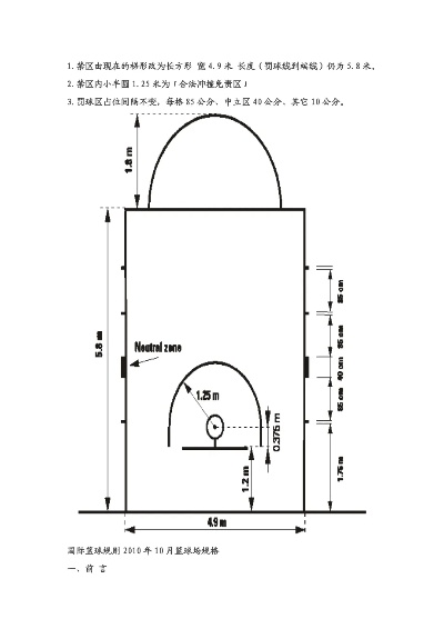 篮球场标准尺寸及规格要求详解-第3张图片-www.211178.com_果博福布斯