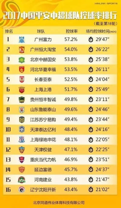 2016年中超是否扩军 中超是否会增加球队数量-第3张图片-www.211178.com_果博福布斯