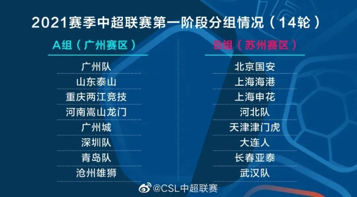 中超17轮对阵 最新中超赛程安排-第2张图片-www.211178.com_果博福布斯