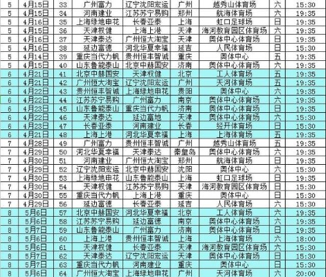 中超17轮对阵 最新中超赛程安排-第3张图片-www.211178.com_果博福布斯