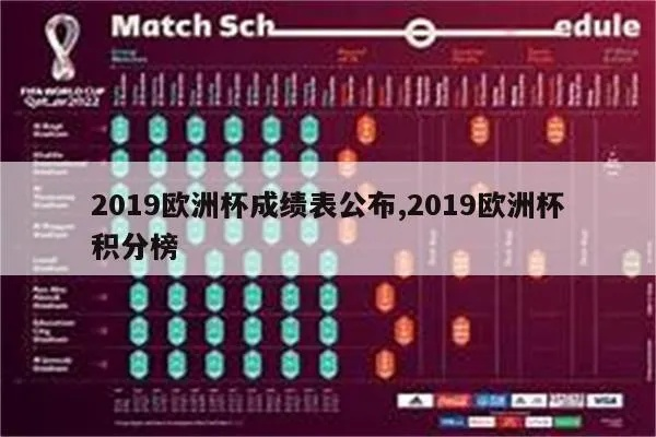 2019欧洲杯成绩表格 各国战绩一览-第2张图片-www.211178.com_果博福布斯