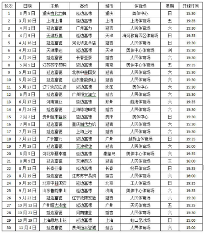 2017-2018中超联赛赛程表 详细赛程安排