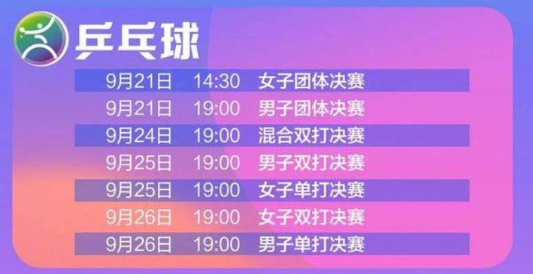 中国女乒乓球联赛2021赛程及比赛规则详解-第3张图片-www.211178.com_果博福布斯