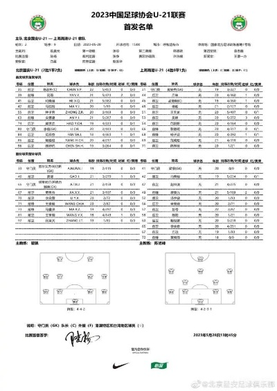 2023年5月28日足球比赛结果