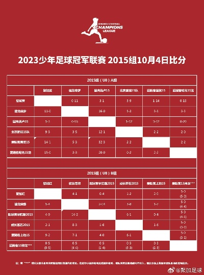 2023年5月28日足球比赛结果-第3张图片-www.211178.com_果博福布斯