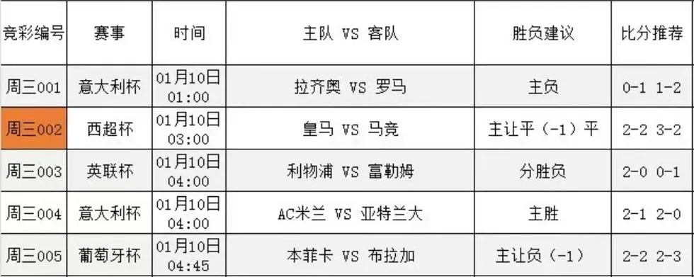 西甲赛程2023赛程表 西甲赛程2021赛程表时间