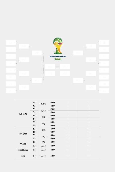 2015年u17世界杯分组 2022世界杯分组赛程表-第2张图片-www.211178.com_果博福布斯