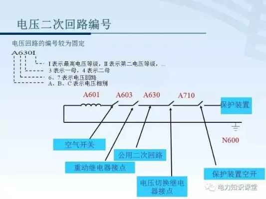 详细介绍二次侧额定电压u2n（电气工程师必备知识）-第3张图片-www.211178.com_果博福布斯