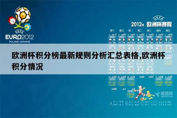 去欧洲杯最新积分表 欧洲杯积分出线规则