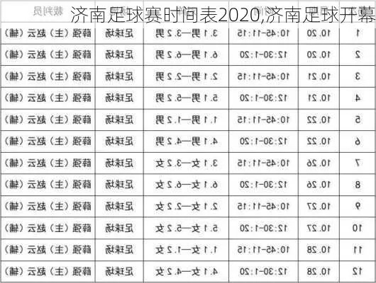 2019济南中超赛 济南足球赛时间表2019-第3张图片-www.211178.com_果博福布斯