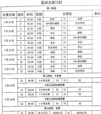 今天篮球赛直播时间表一览-第2张图片-www.211178.com_果博福布斯