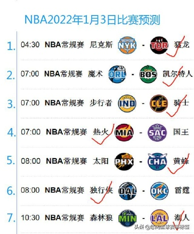 nba今日赛场比赛预测和回顾-第1张图片-www.211178.com_果博福布斯