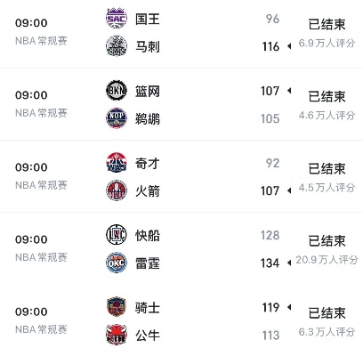 nba今日赛场比赛预测和回顾-第3张图片-www.211178.com_果博福布斯