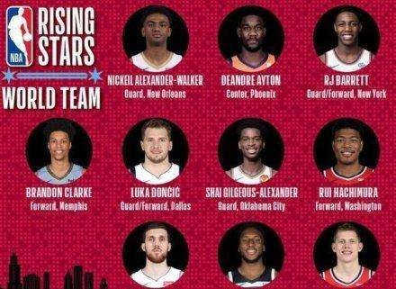 NBA全明星赛2017名单你知道吗，这些球星的婚姻状况都是怎样的？-第3张图片-www.211178.com_果博福布斯