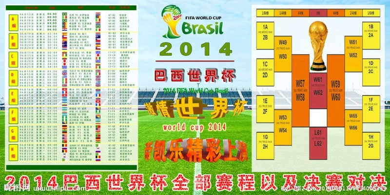 世界杯2014历时 足球2014年世界杯-第3张图片-www.211178.com_果博福布斯