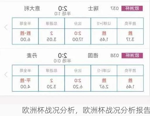 今年欧洲杯战果分析结果 今年欧洲杯战绩-第3张图片-www.211178.com_果博福布斯