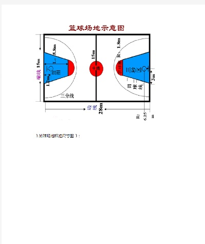 篮球场地规格及建设要求详解