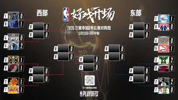 NBA20162017赛季开幕时间揭晓-第3张图片-www.211178.com_果博福布斯